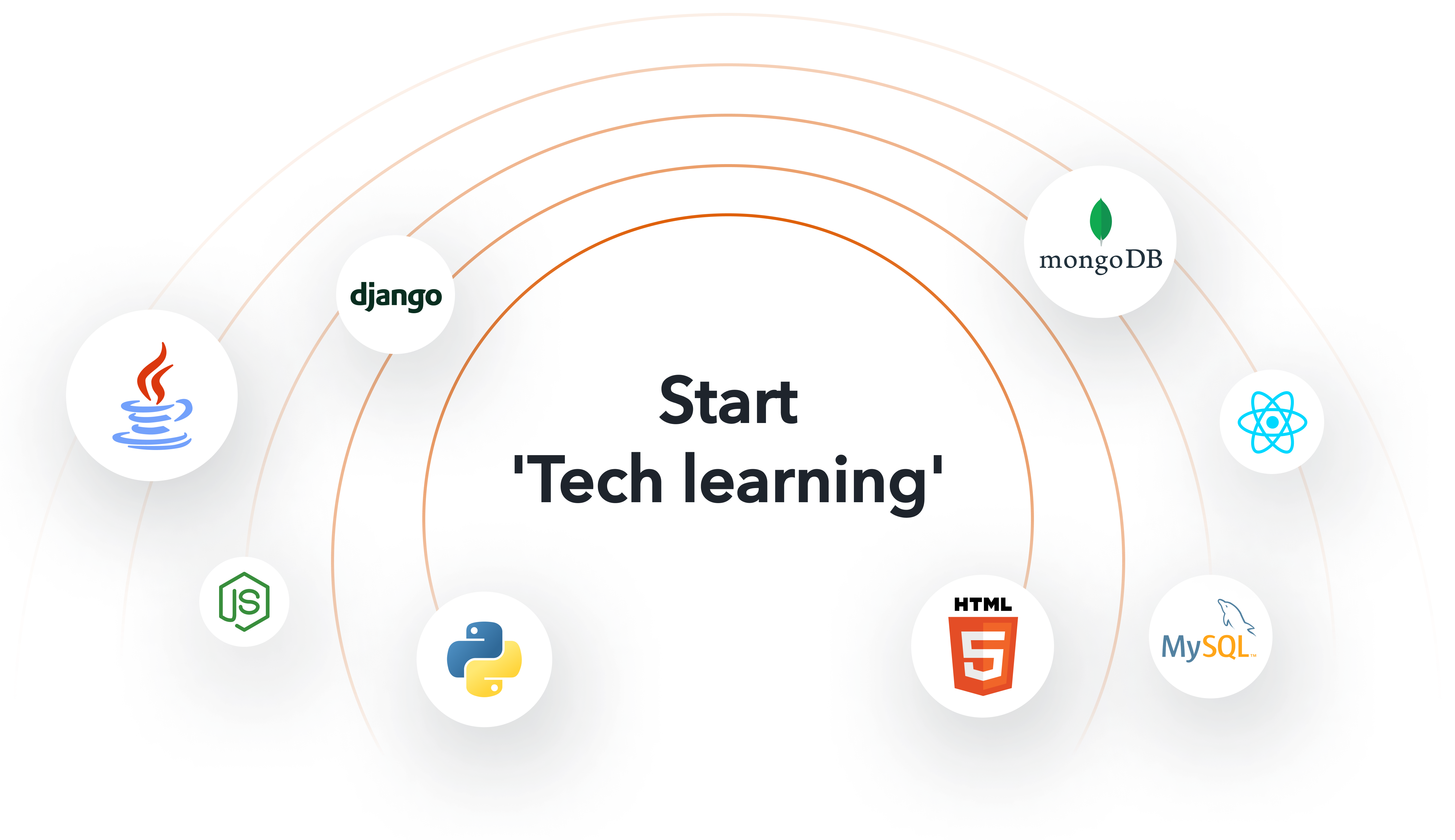 start learning